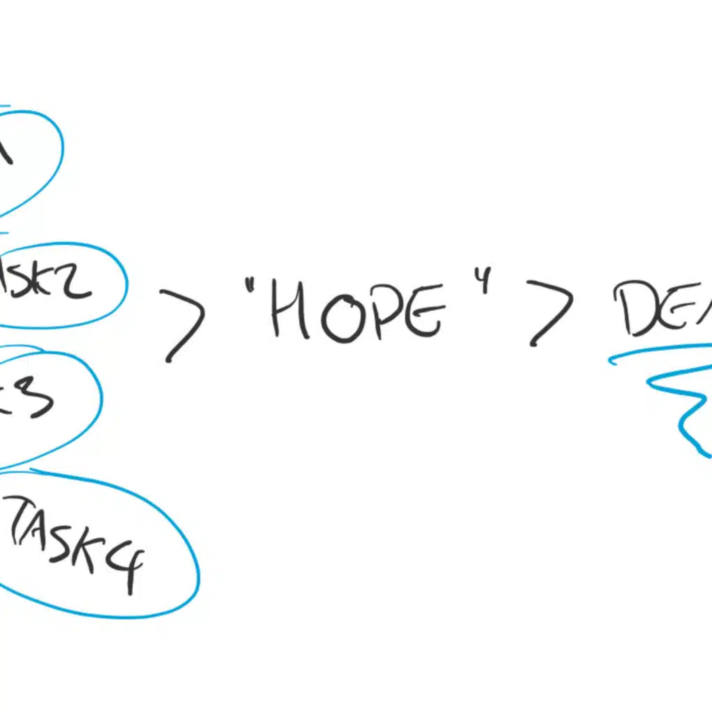 How to Get Ahead of 99% of Salespeople