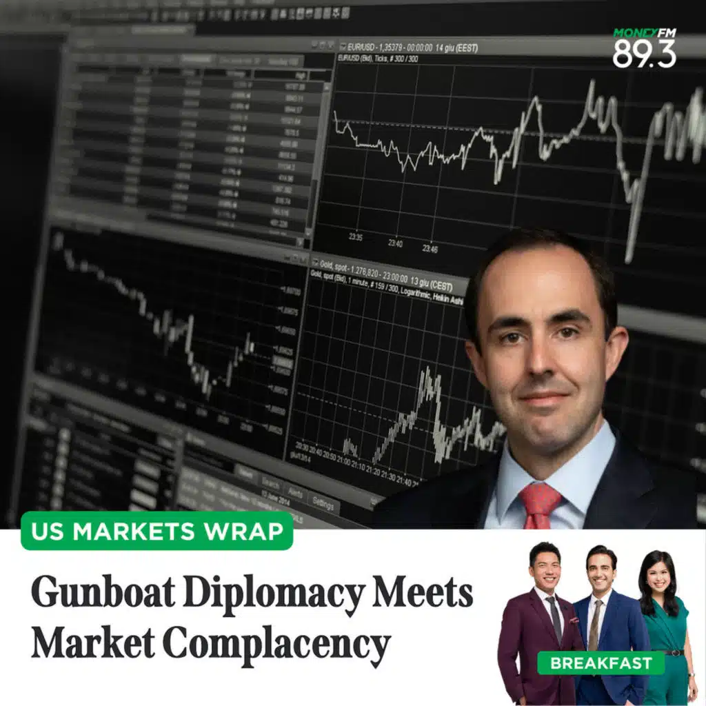 US Markets Wrap: Gunboat Diplomacy Meets Market Complacency