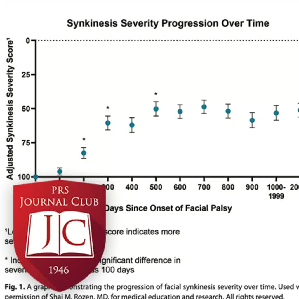 "Natural Progression of Synkinesis" with Shai Rozen, MD - Jan. 2026 Journal Club
