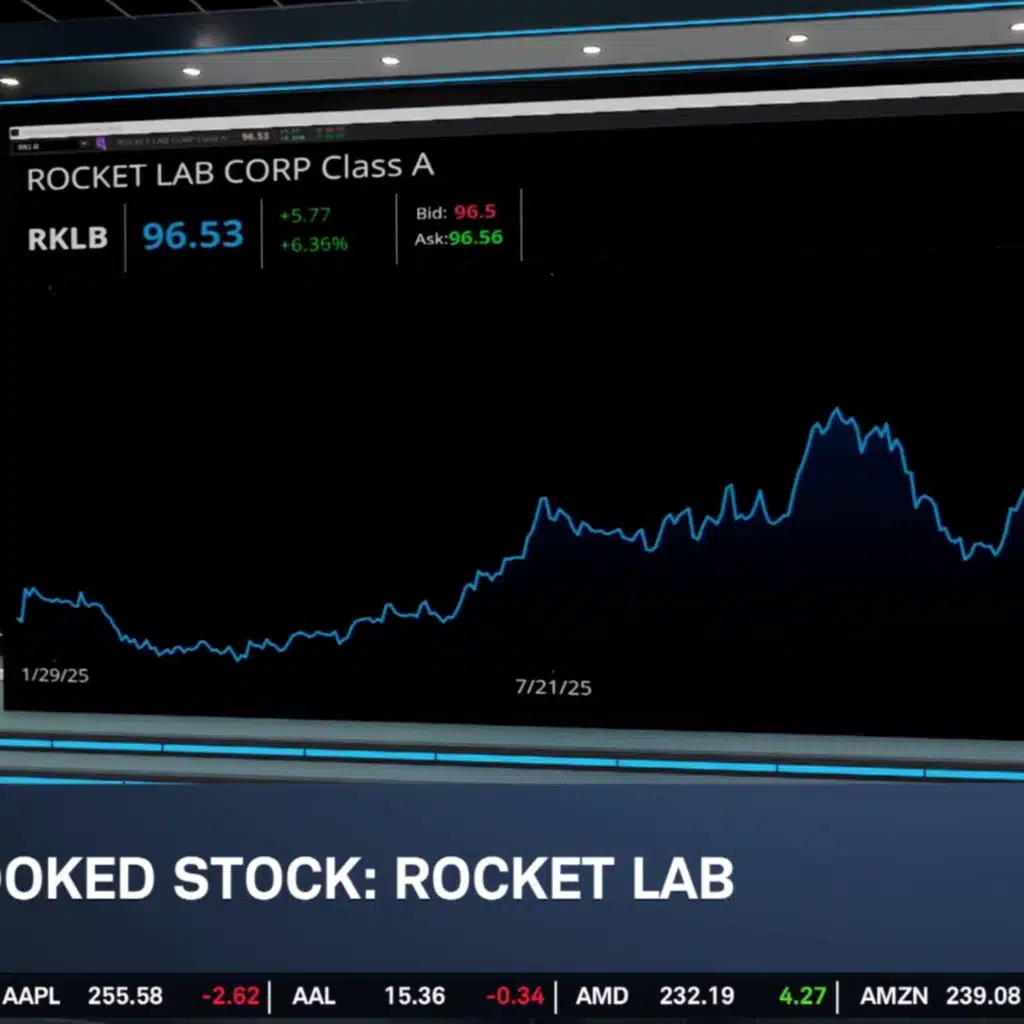 Overlooked Stock: RKLB Rockets to Record High
