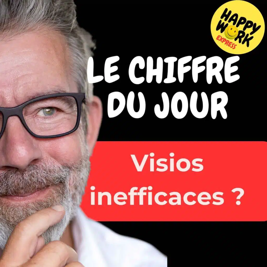 Combien salariés affirment ne pas écouter les premières minutes d’une visio