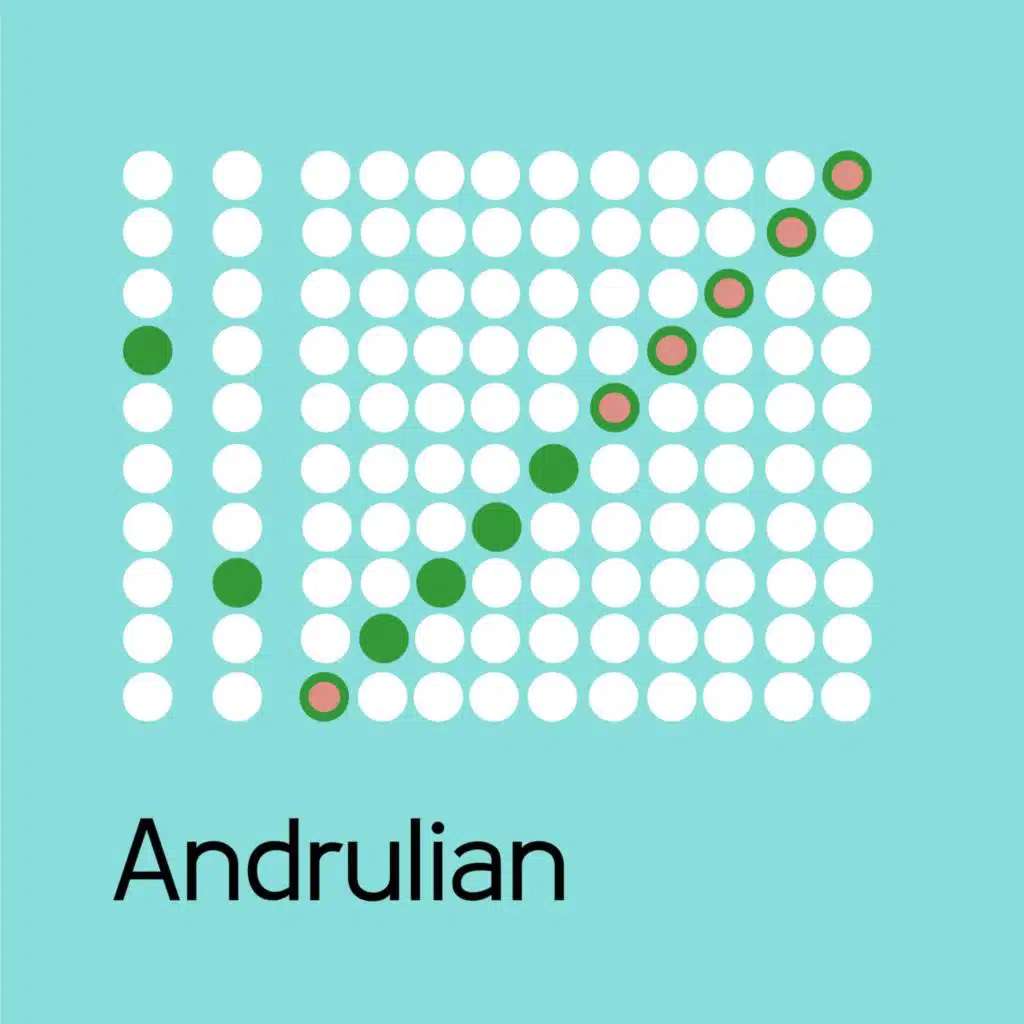 Andrulian