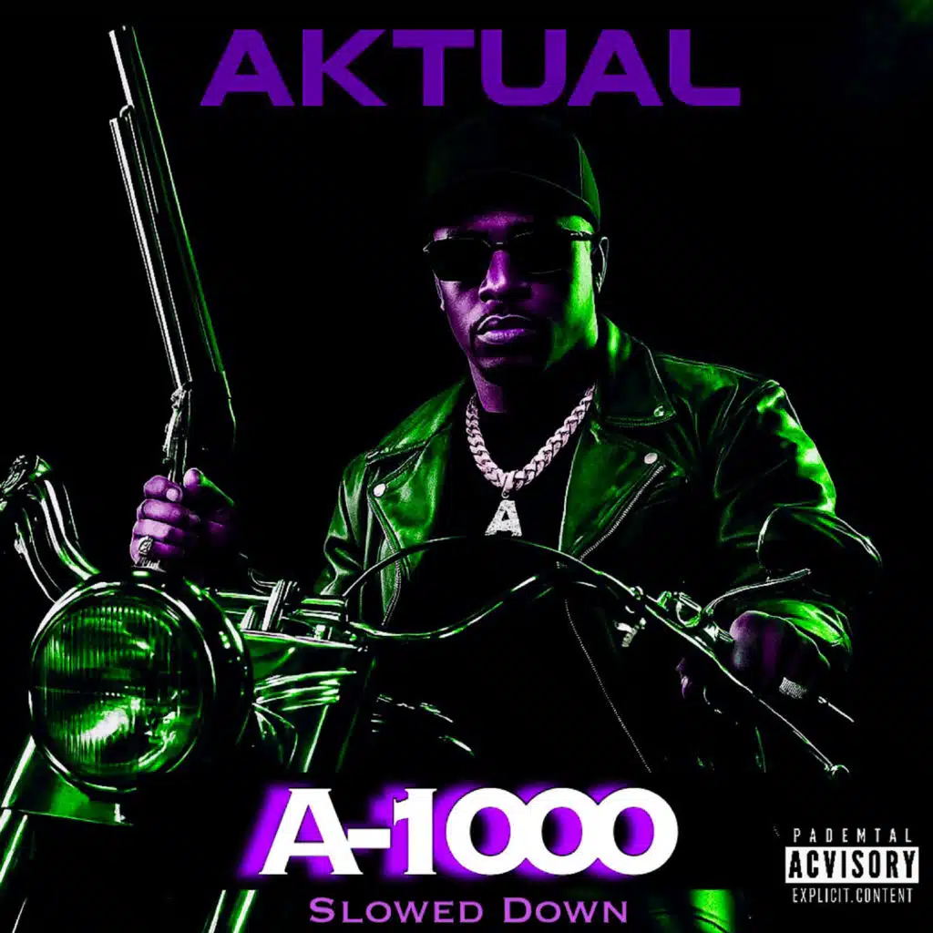 Aktual