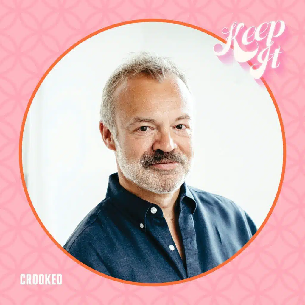 David Lynch, TikTok, & Trump's Inauguration with Graham Norton