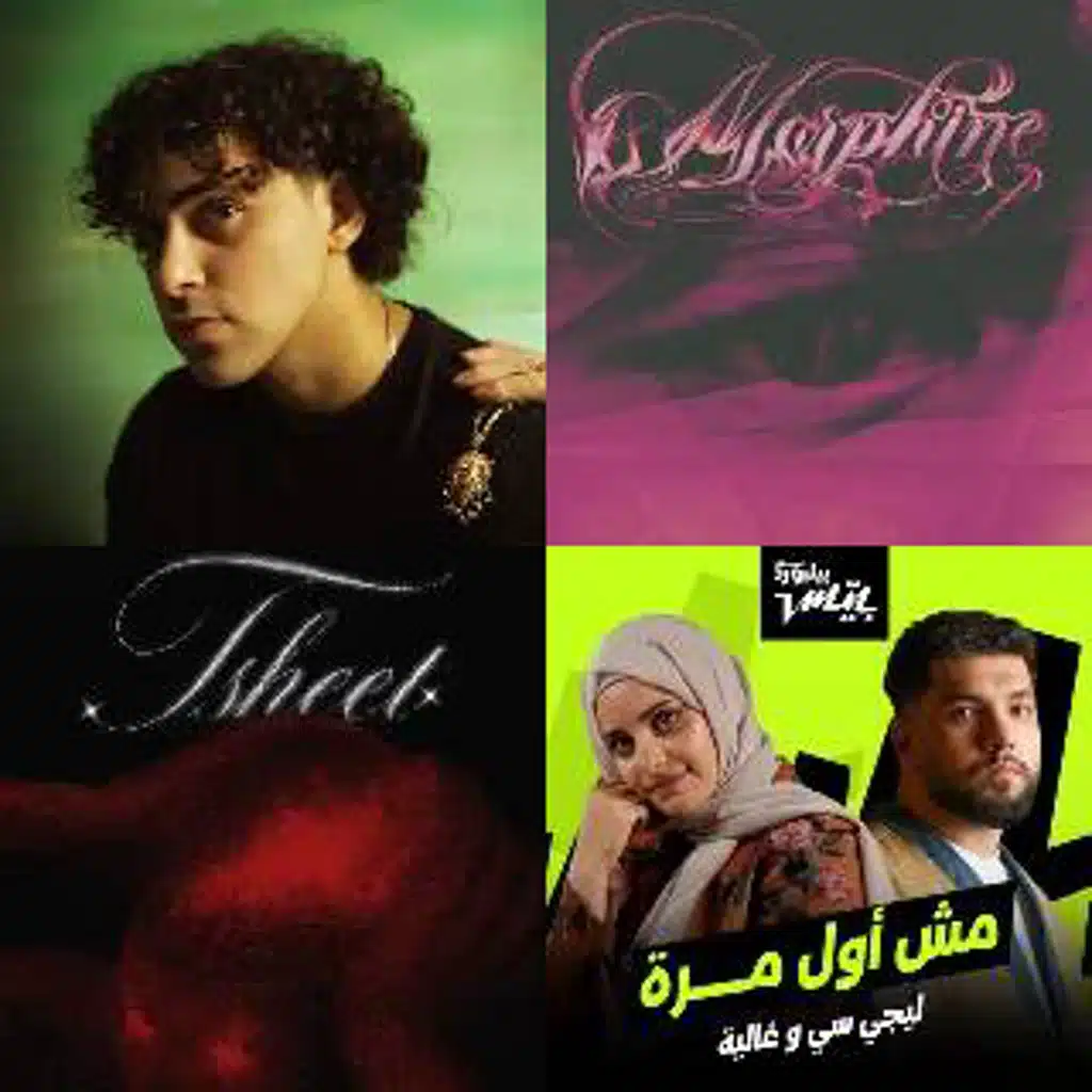 Spotify - Saved tracks