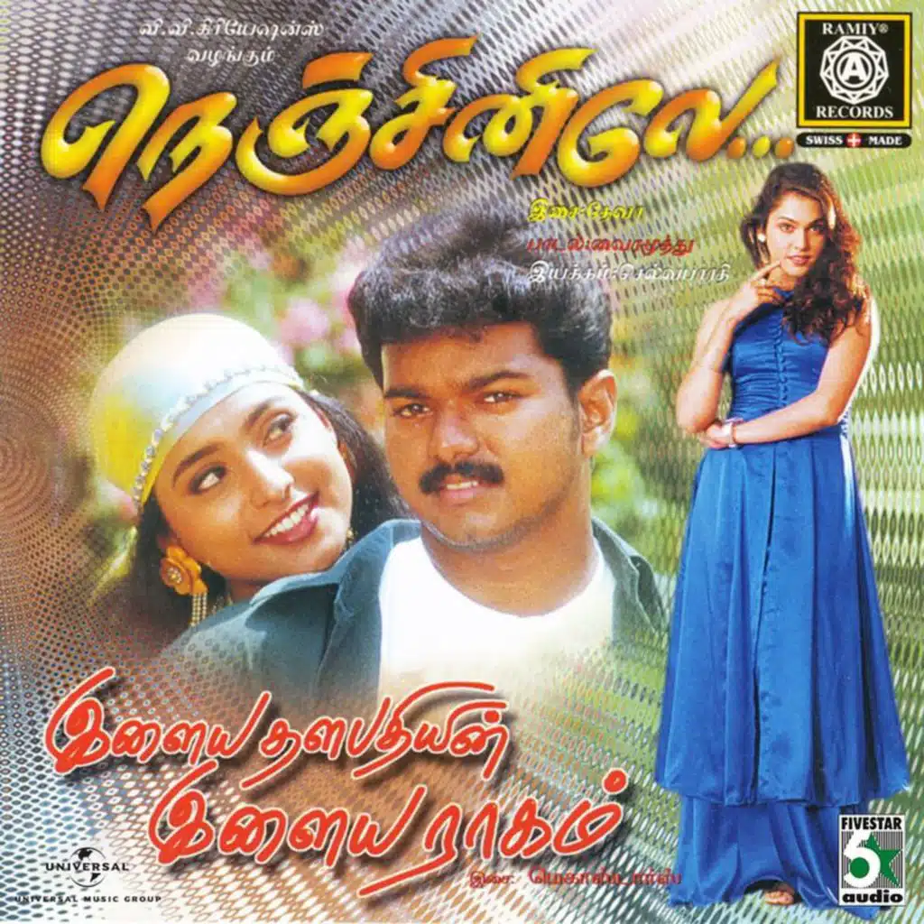 Nenjinilea (Original Motion Picture Soundtrack)