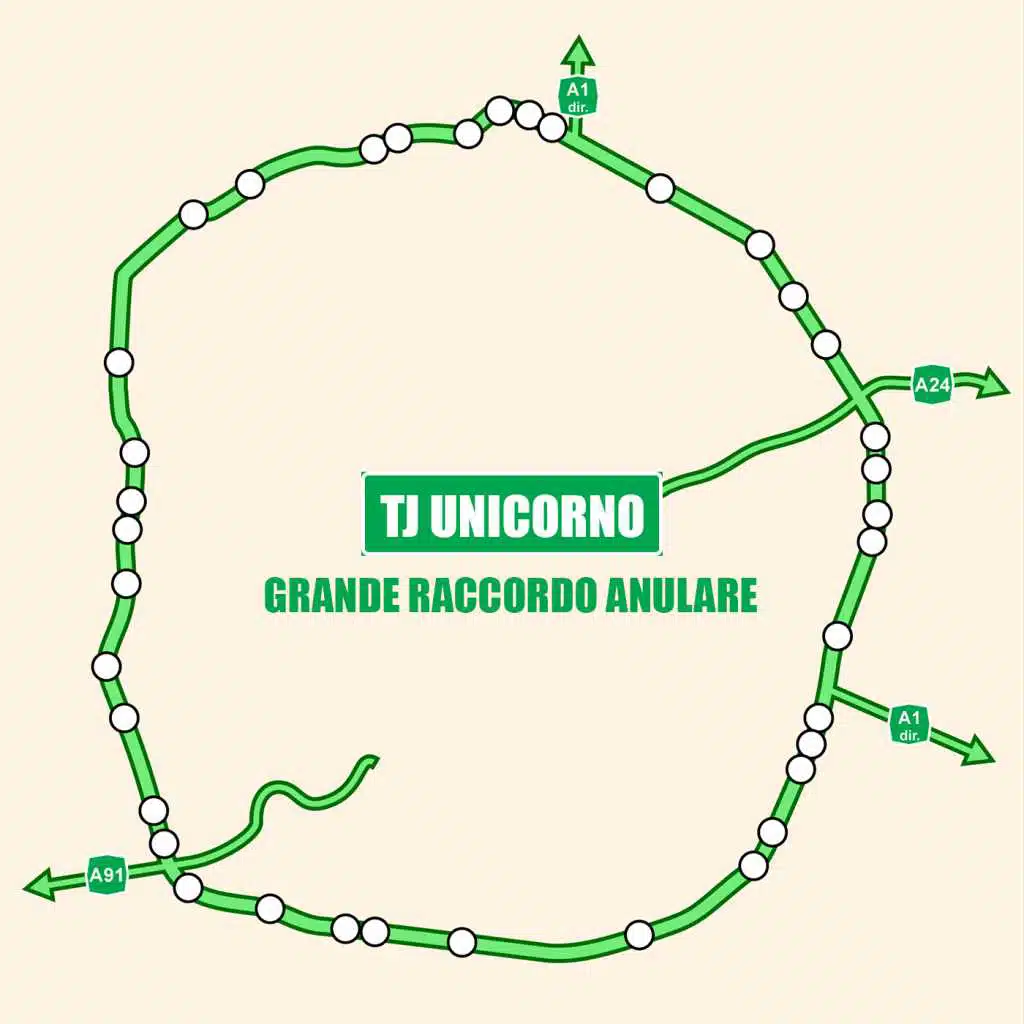 Grande Raccordo Anulare (TJ Unicorno Remix)