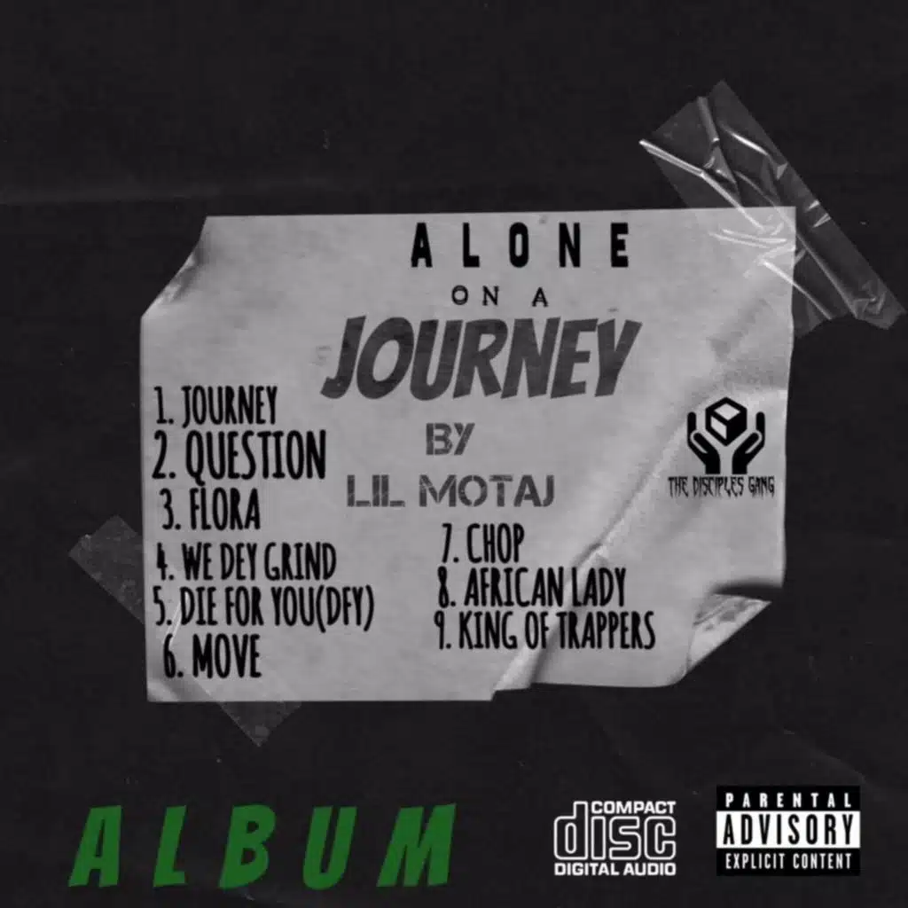 Question(Come to ma Boys) [feat. Ballo]