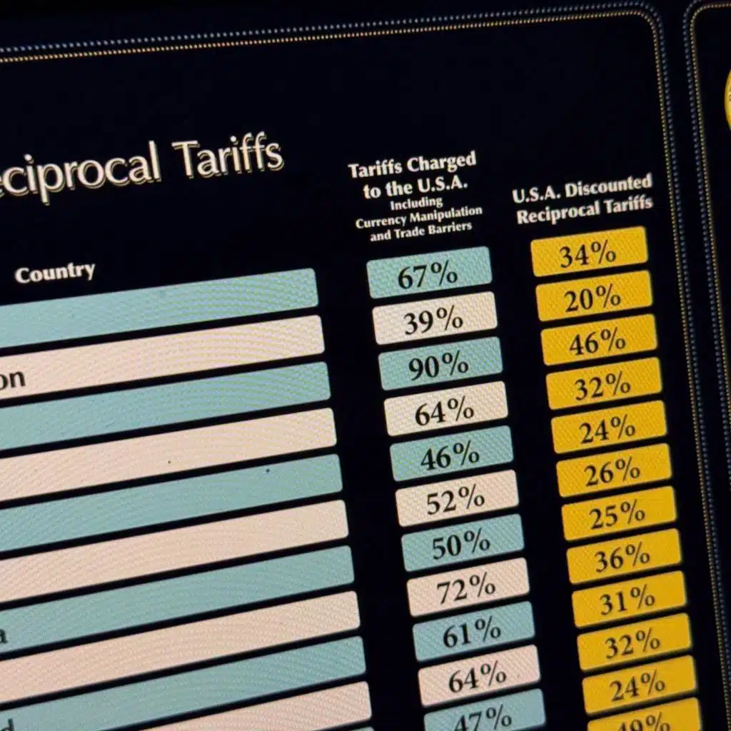 A new 10% global levy following US Supreme Court ruling