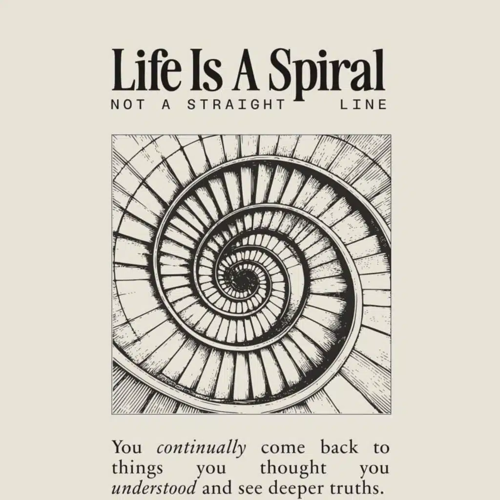 spiral