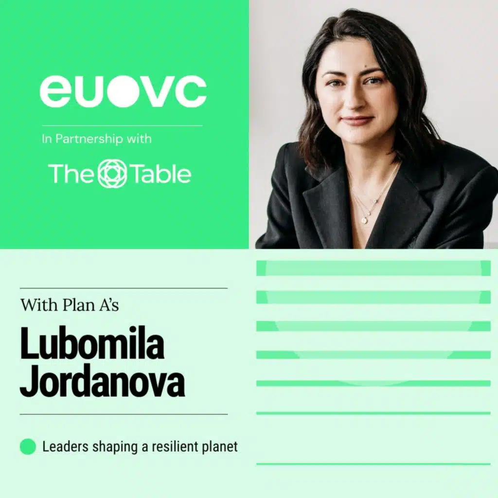 E702 | Lubomila Jordanova, Plan A: Climate Isn’t “Over”
