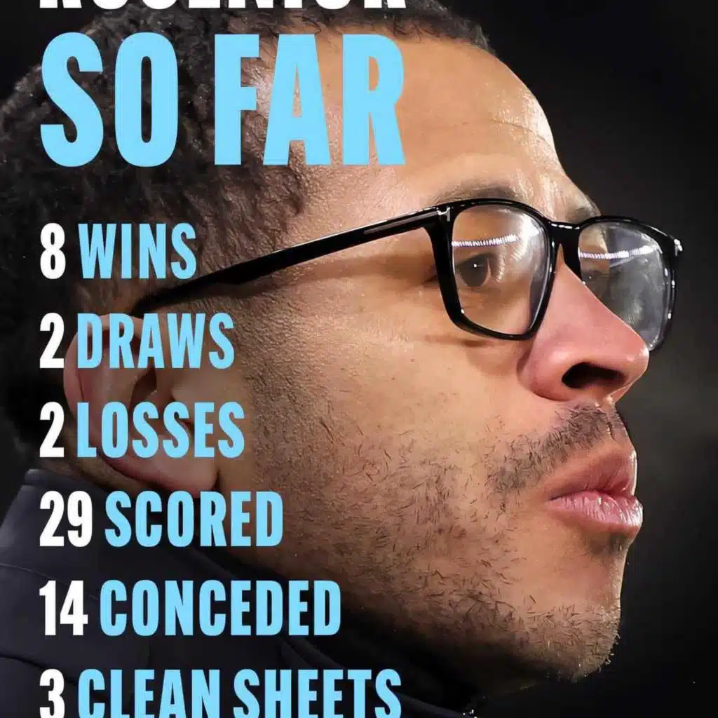 Sources on Chelsea being a selling club, Burnley lookback, Liam Rosenior so far, Why is John Terry being overlooked? Arsenal next, Shoutouts to the community.....