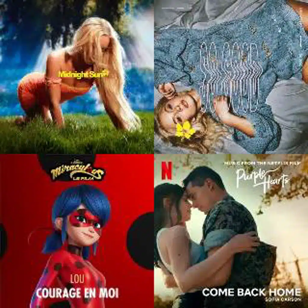 Spotify - Saved tracks