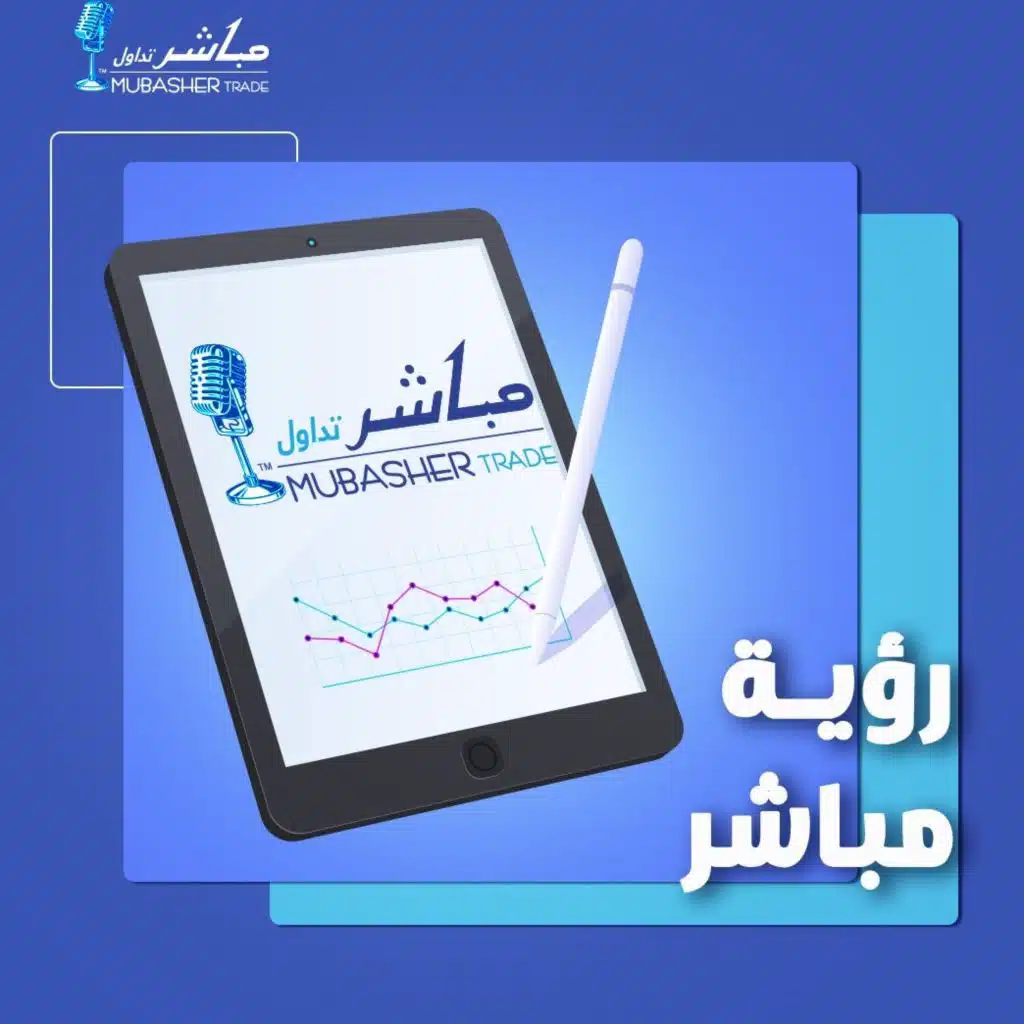 Technical Analysis Report – Mar 1, 2026