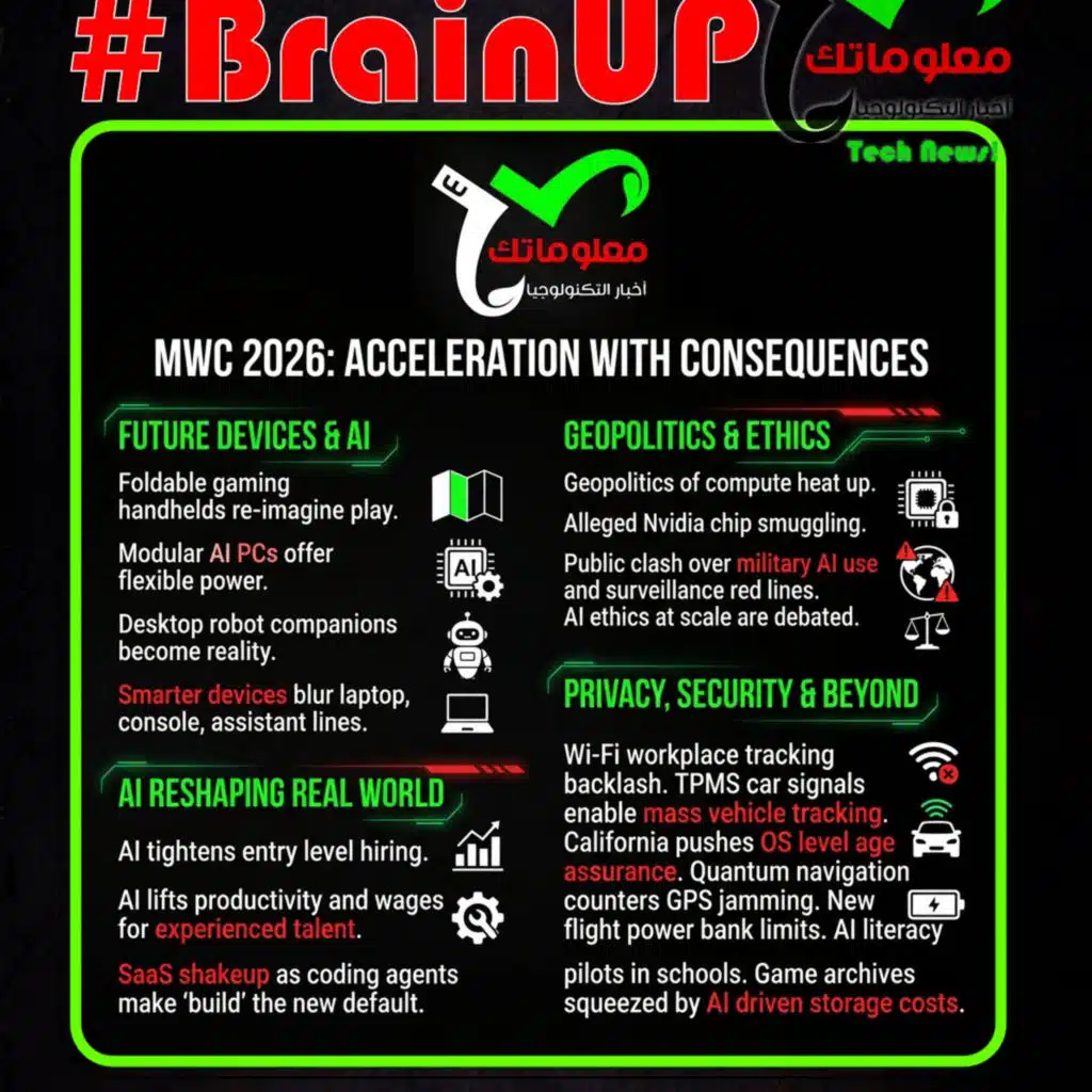 #BrainUp كبر دماغك اخبار التكنولوجيا اليوم الثاني من مارس 2026