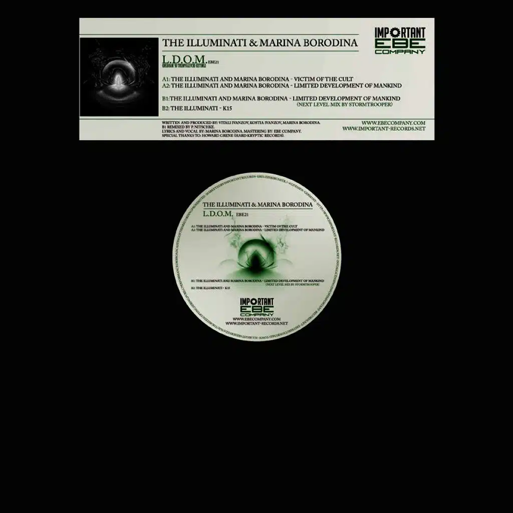 Limited Development Of Mankind