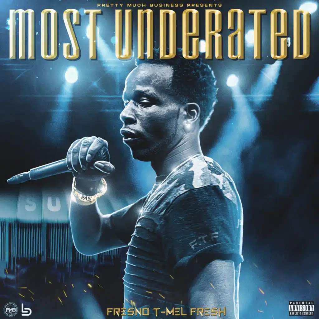 MOST UNDERATED