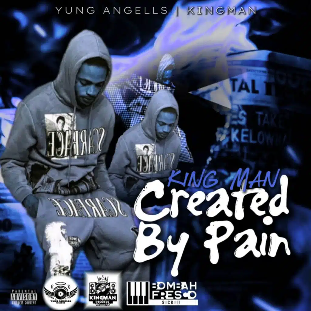 Created By Pain