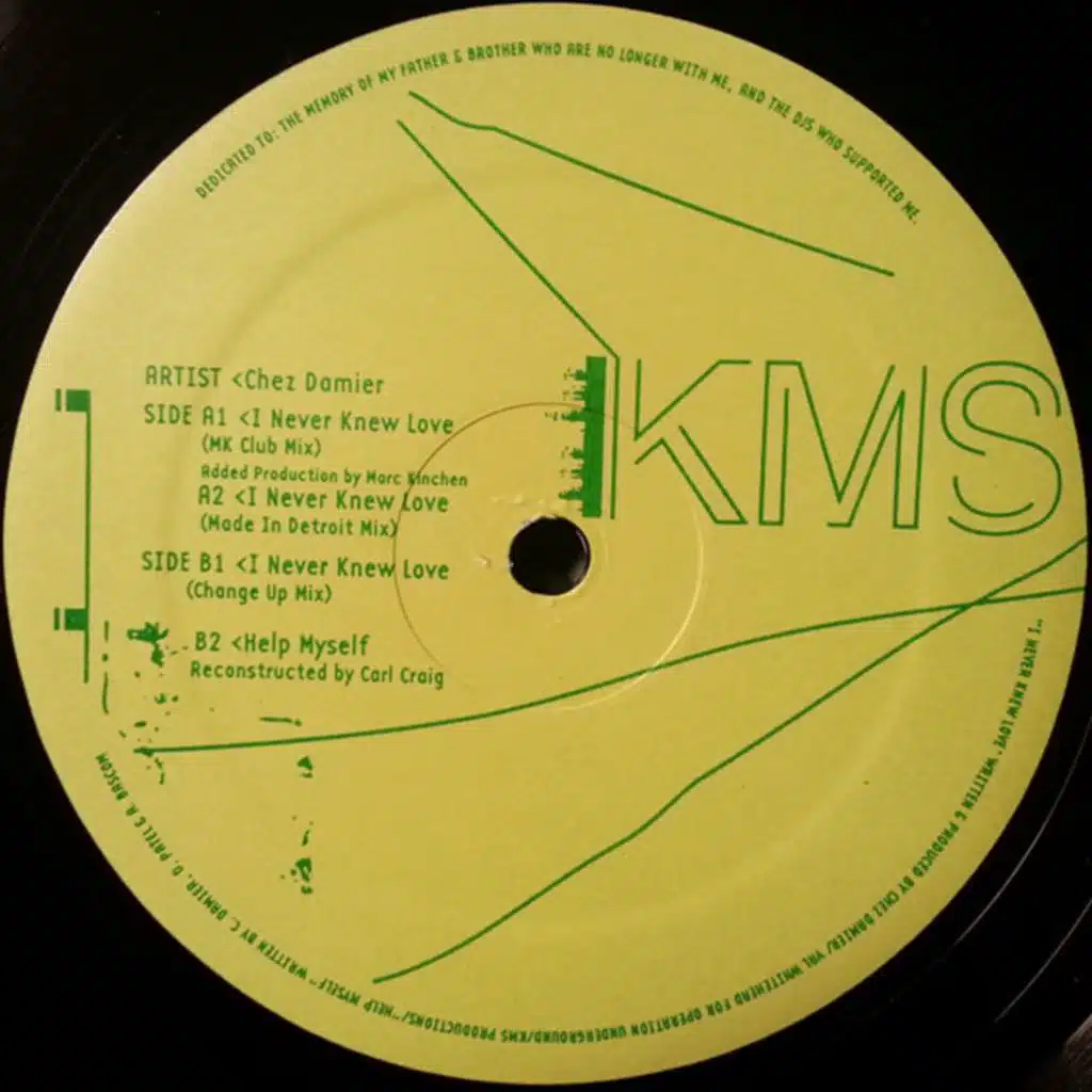 I Never Knew Love (Change Up Extended Mix)