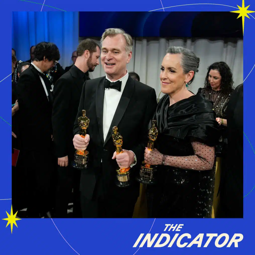 Are you not entertained ... by our movie-related indicators?