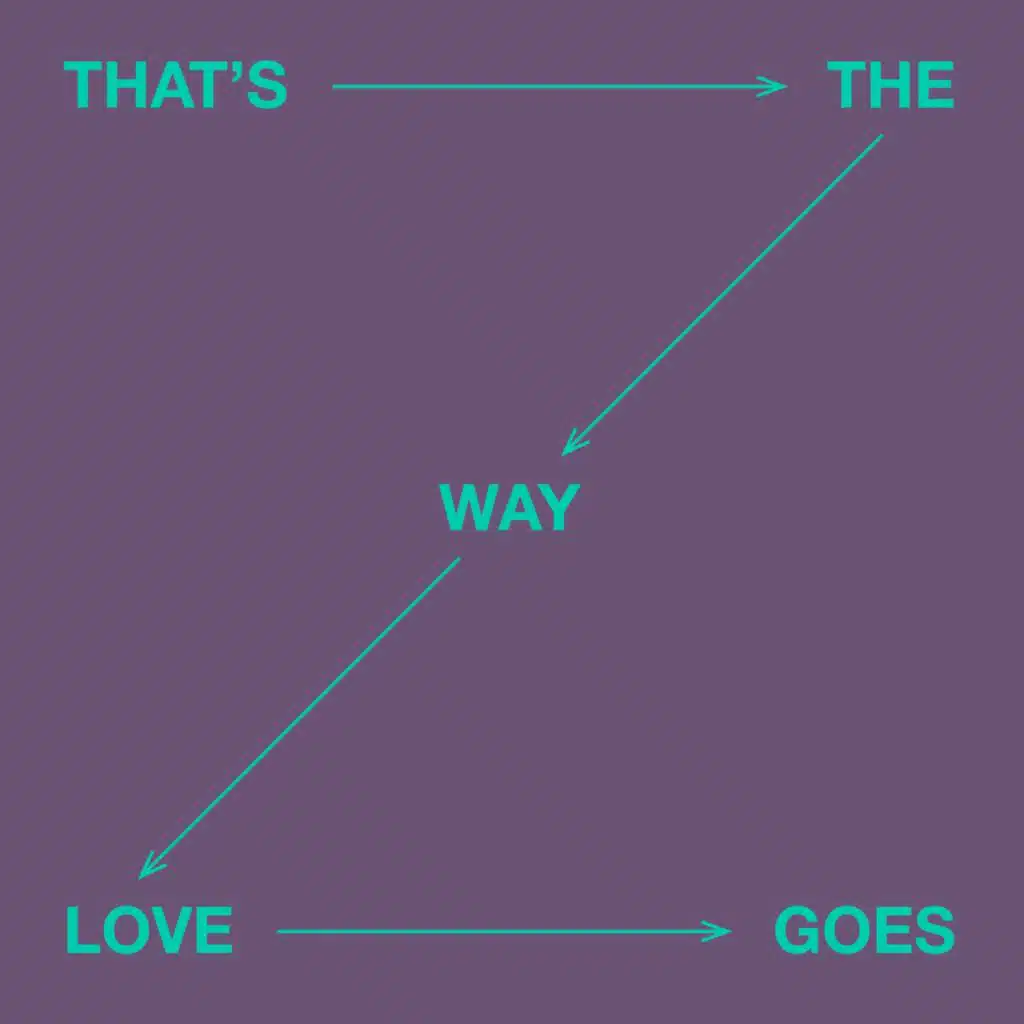 That's The Way Love Goes