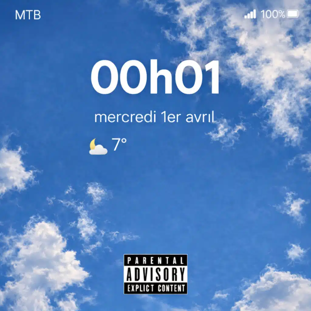 A day inside my head