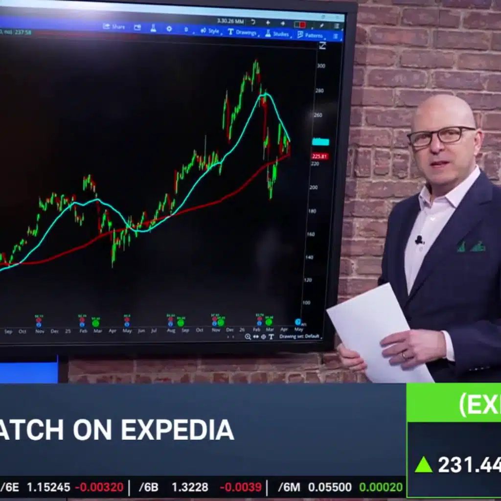 Options Corner: EXPE Upgrade After Shares Slide 25%