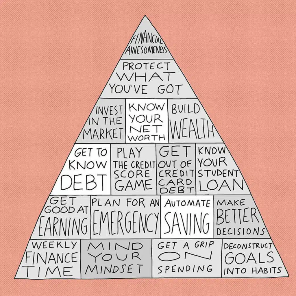 Financial advice for artists who think they're 'bad with money'