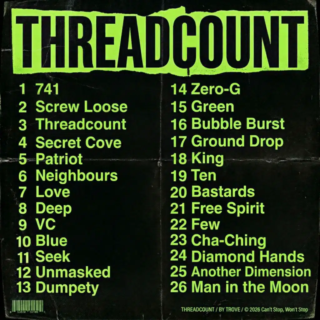 Threadcount