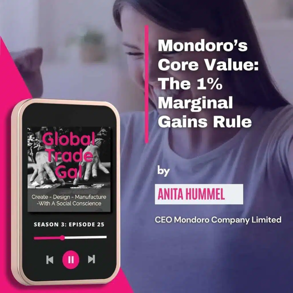 Mondoro's Core Value: The 1% Marginal Gains Rule