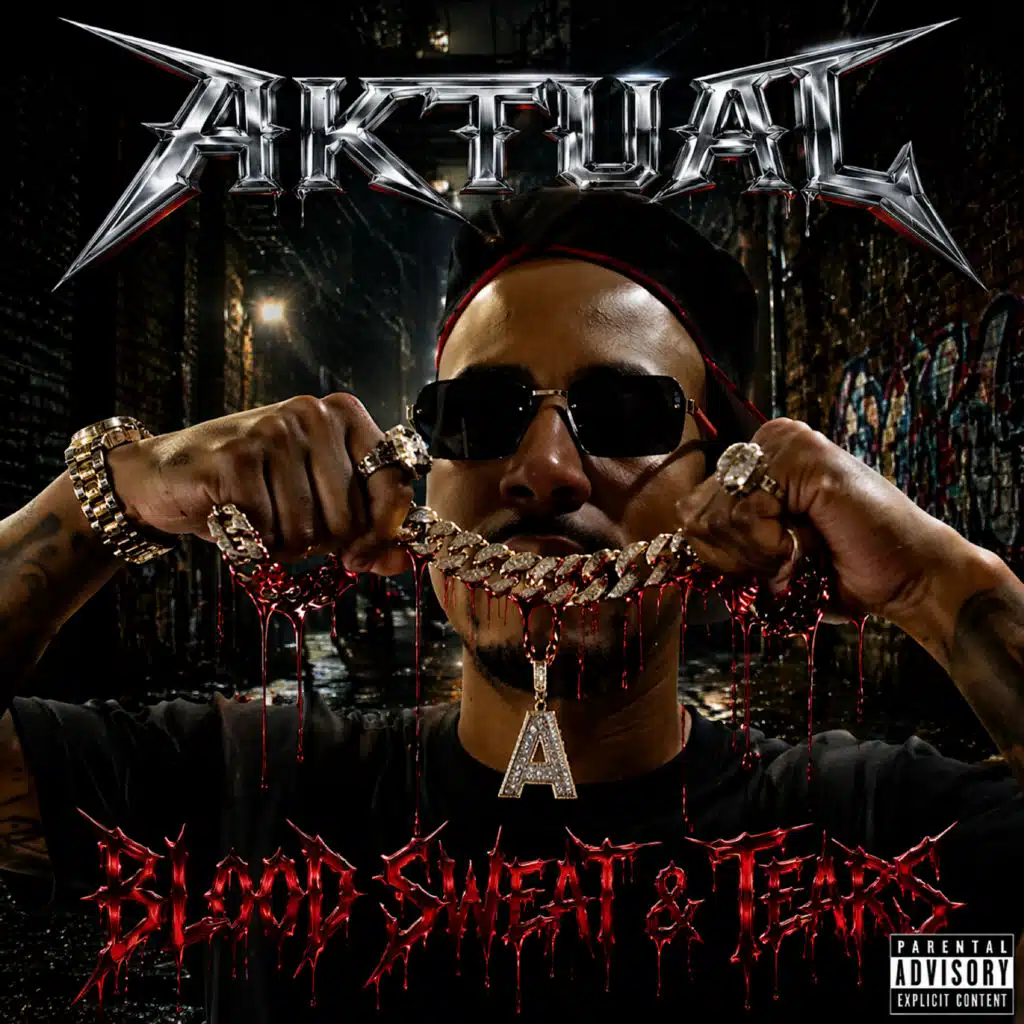 Aktual