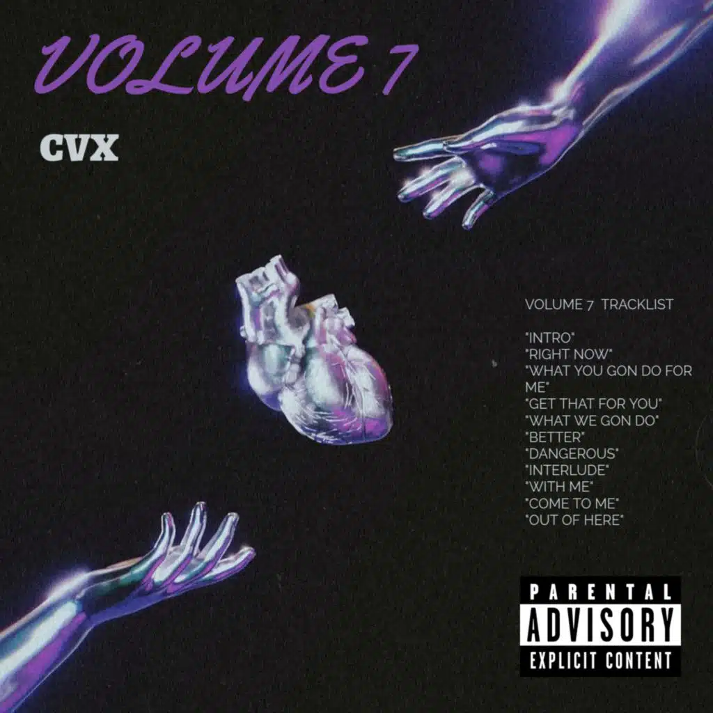 CVX