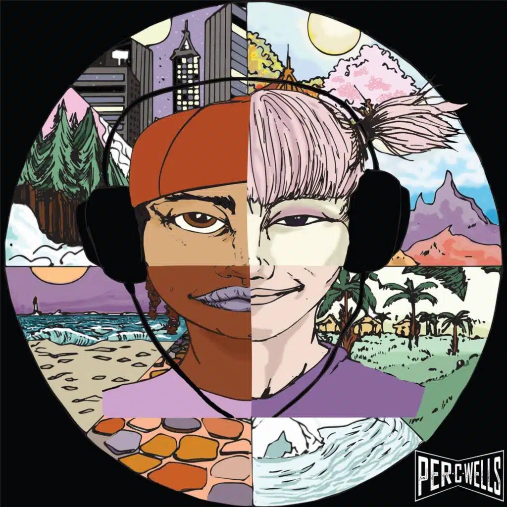 Perception