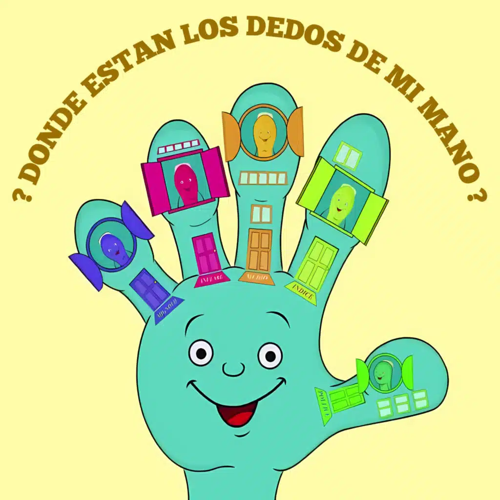 ¿Dónde Están los Dedos de Mi Mano?