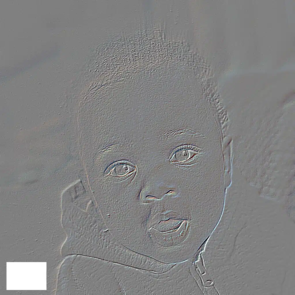 F2 : konke ngami