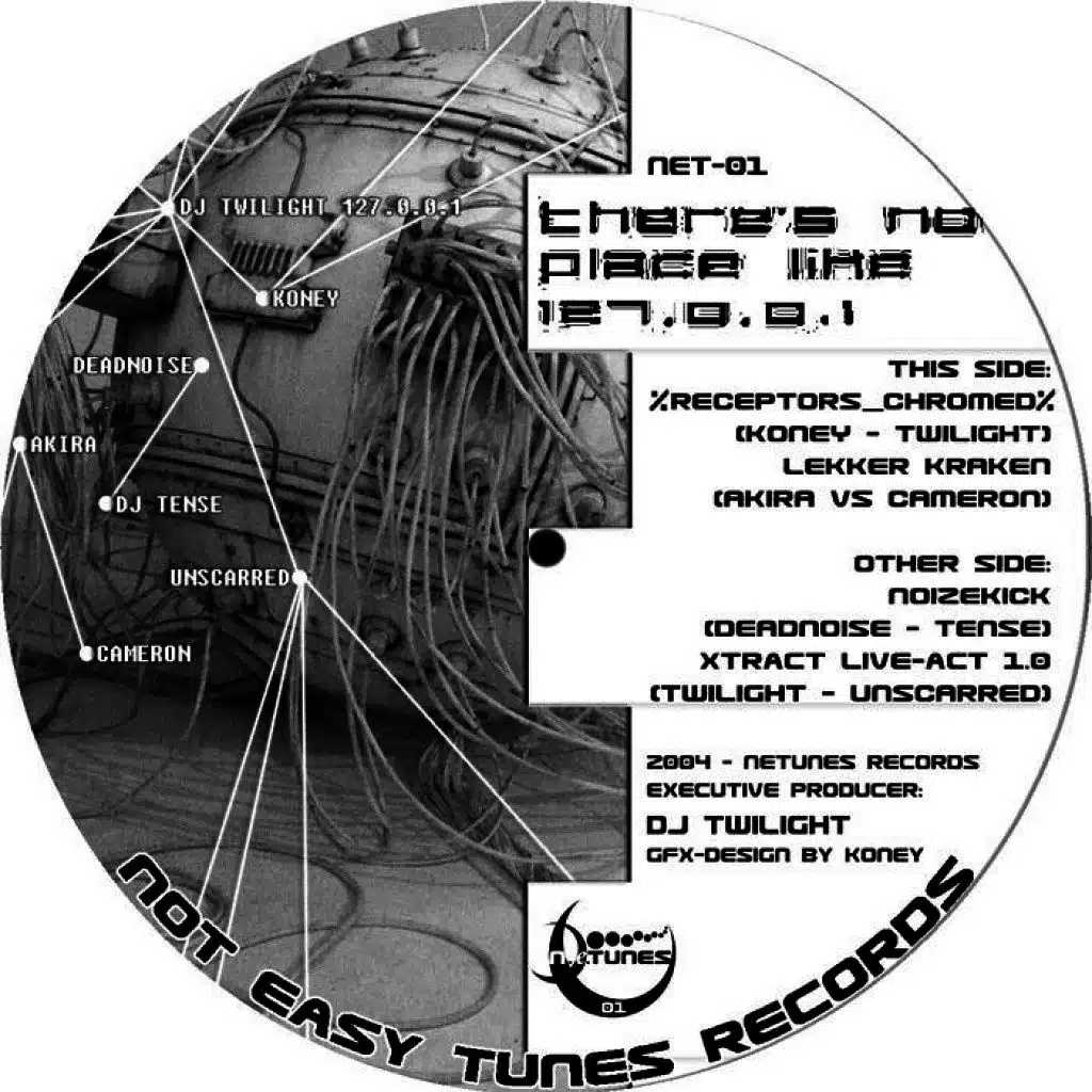 There's No Place Like 127.0.0.1