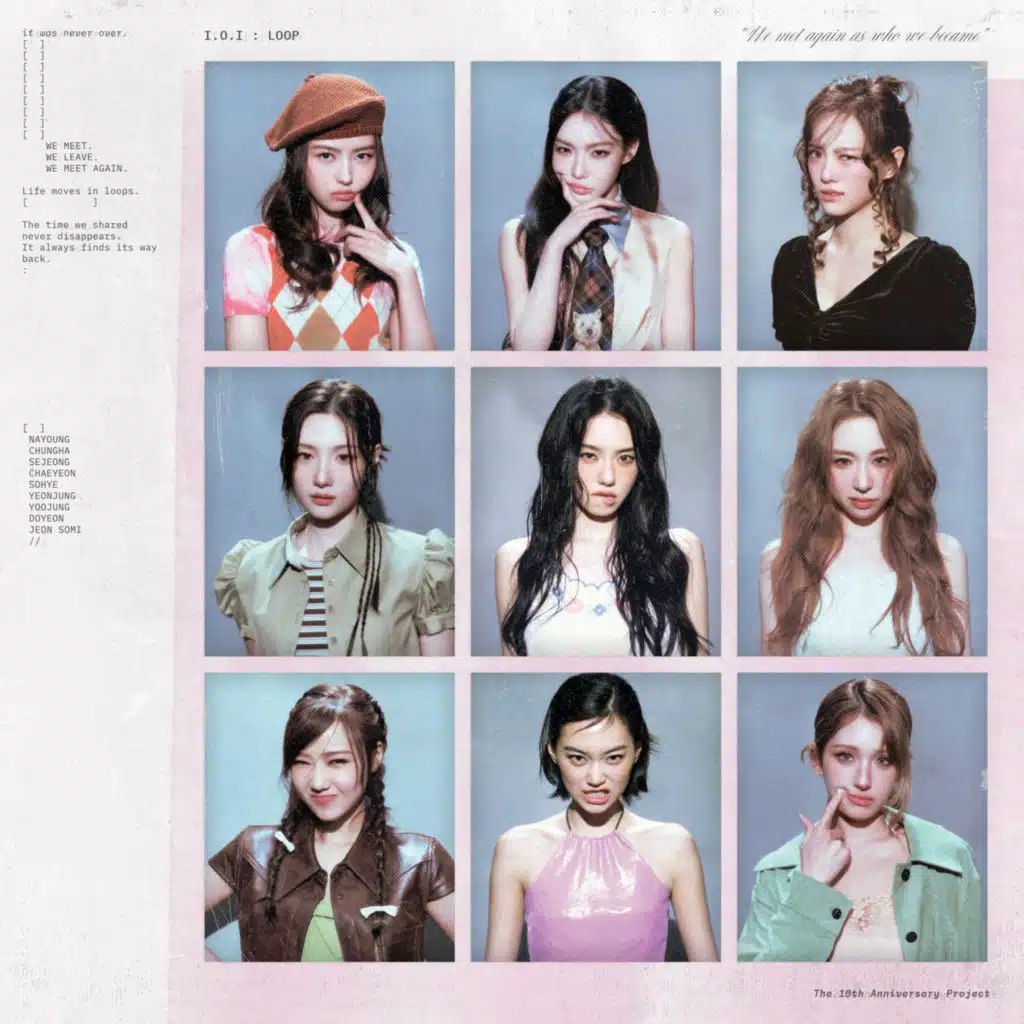 I.O.I 3rd MINI ALBUM [I.O.I : LOOP]