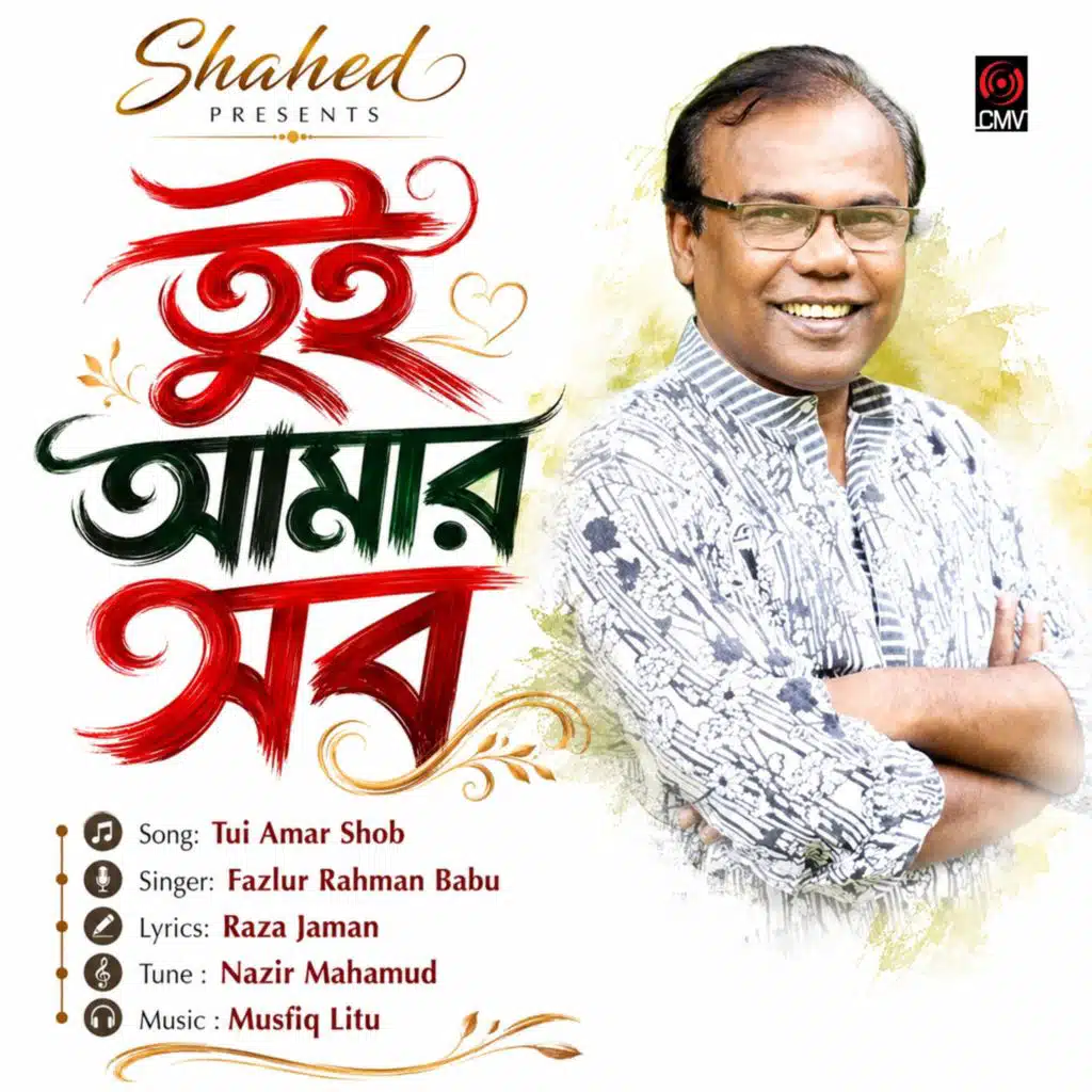 Fazlur Rahman Babu