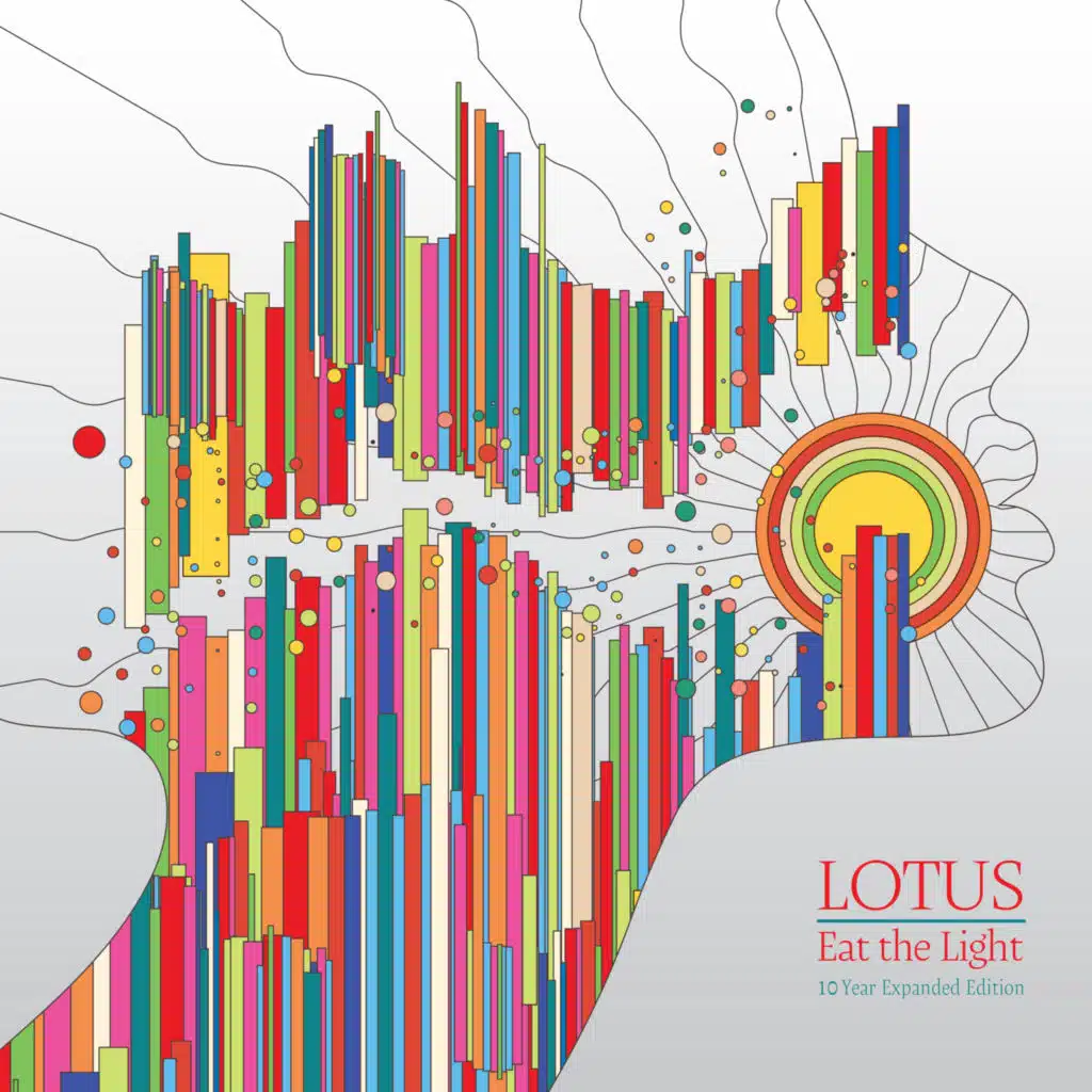 Lotus