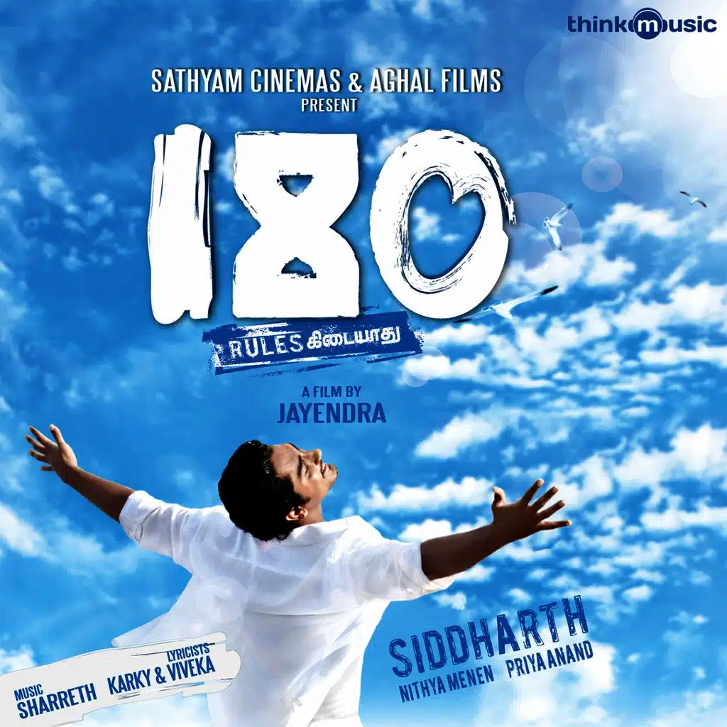 Sandhikkatha Kangalil