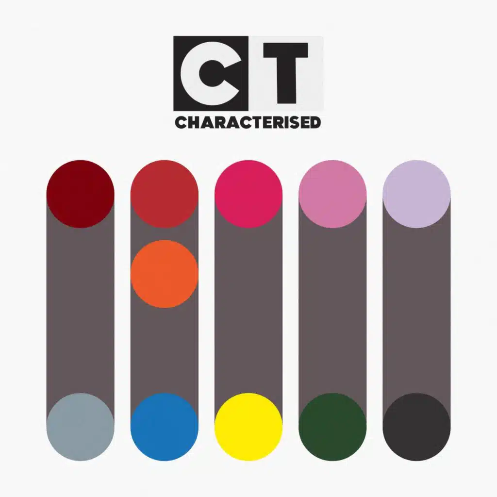 CHARACTERISED