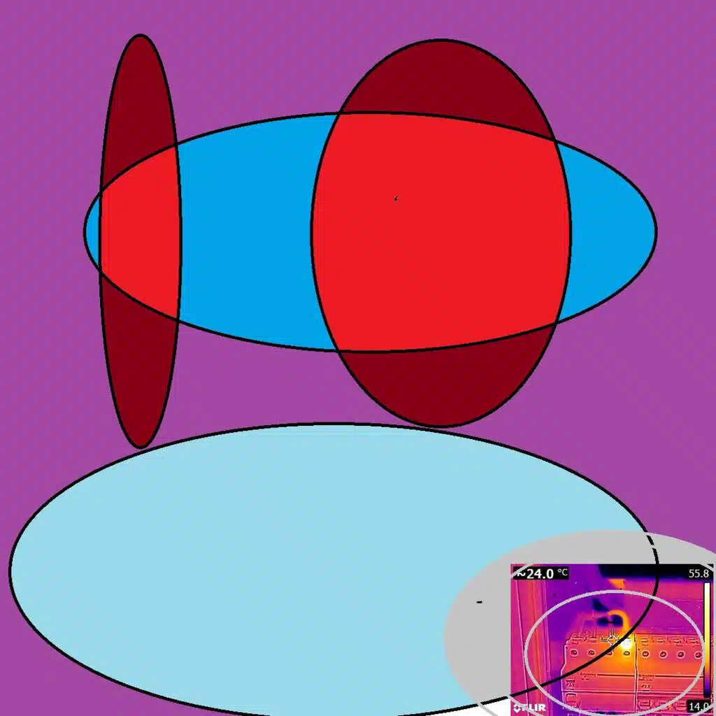 FLÂME