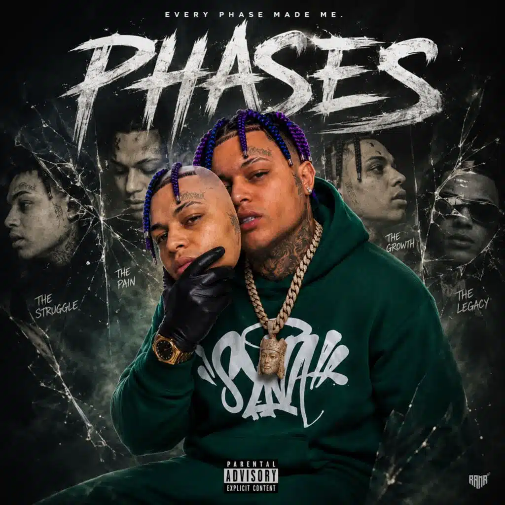 Phases