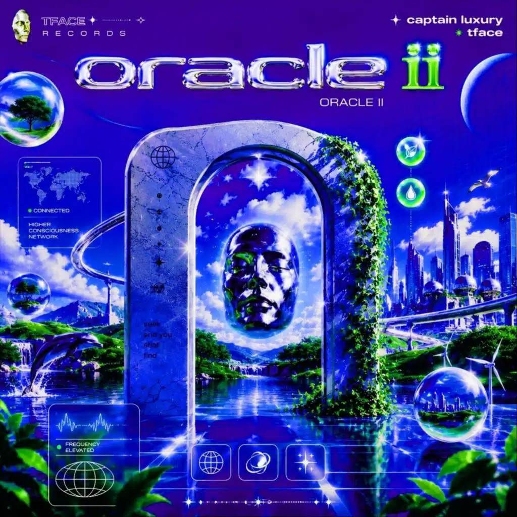 Oracle ii