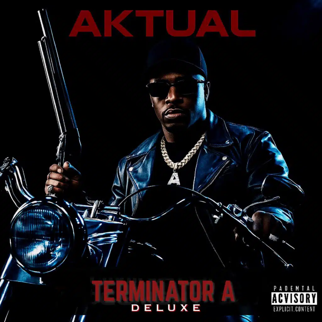 Aktual
