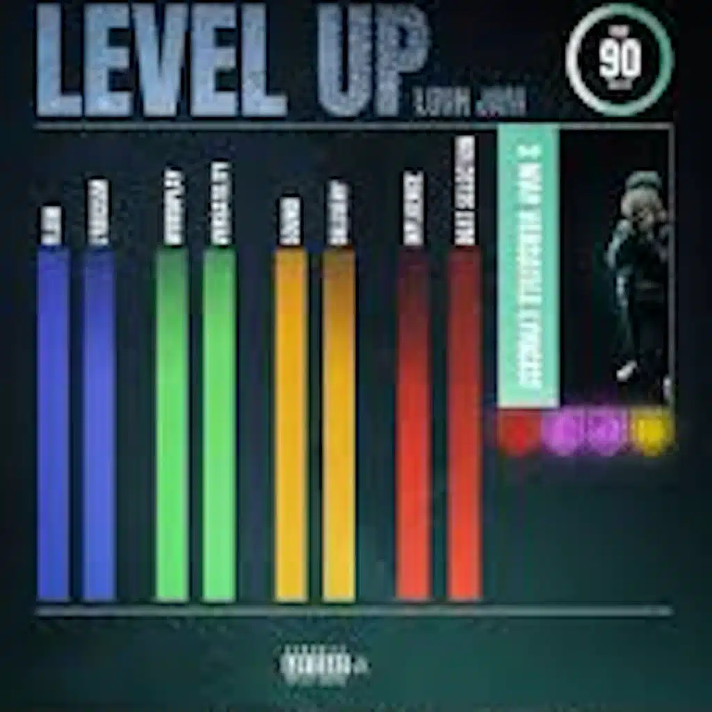 Level Up