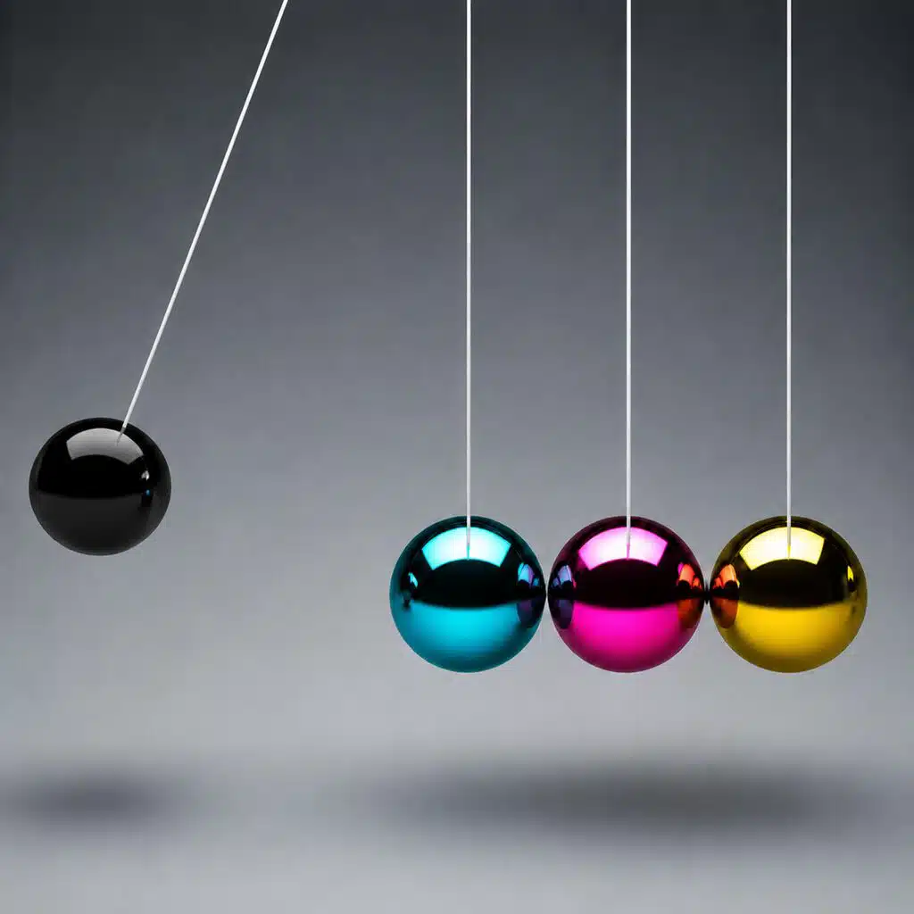 CMYK