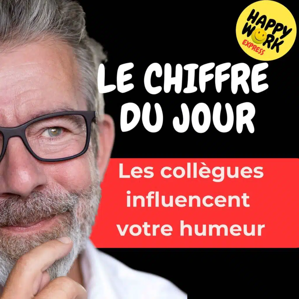 Combien de salariés disent que leur humeur au travail dépend fortement de la qualité de leurs relations avec leurs collègues