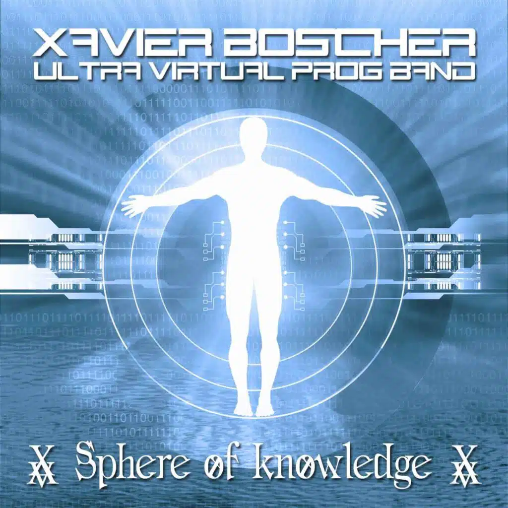 Sphere of Knowledge