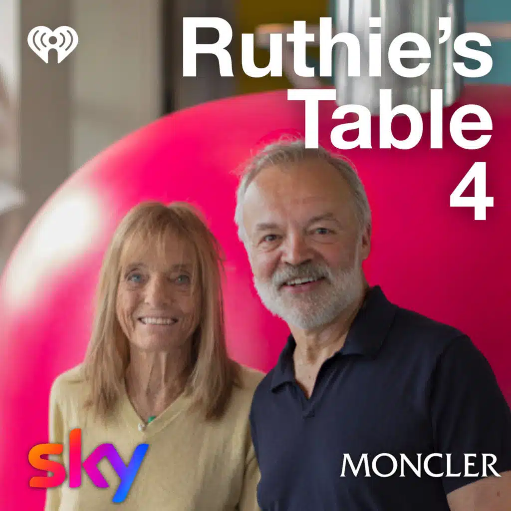 Graham Norton
